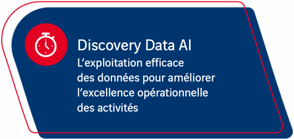nos services Data AI